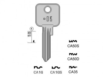 LLAVE DE ACERO ABU-19